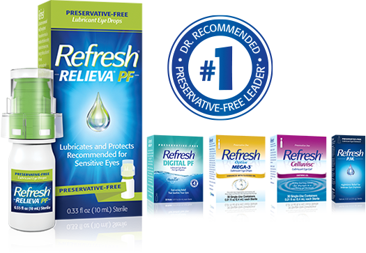 Refresh Relieva PF Multidose, Dr. Recommended #1 Preservative-Free Leader* Product lineup featuring Refresh Digital PF, Refresh Optive MEGA-3, Refresh Celluvisc, Refresh P.M.